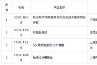 CIIF2025中国工博会新材料展9月25日召开两场发布会